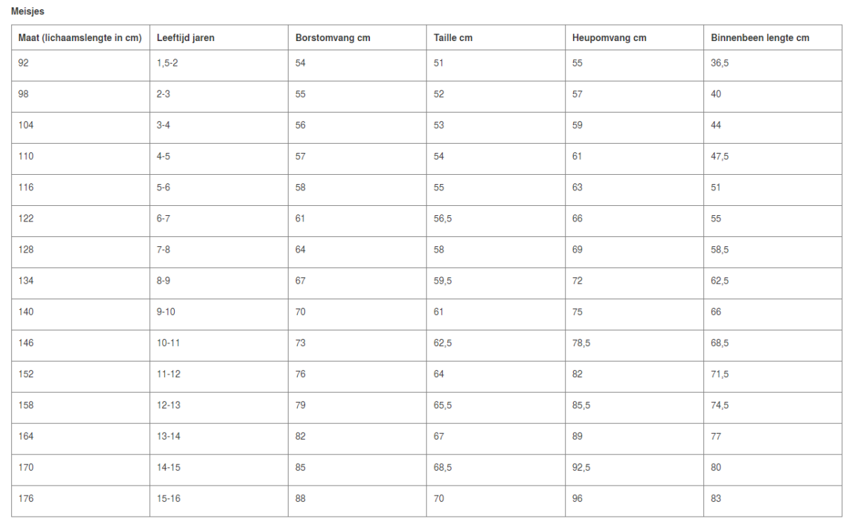 Kinder t-shirts met ritsluiting