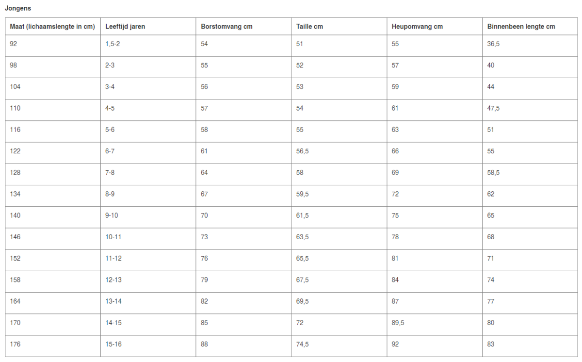 Kinder t-shirts met ritsluiting